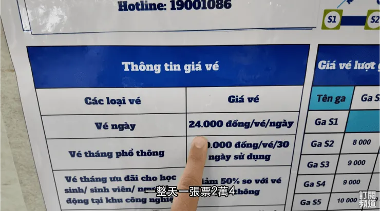 河內捷運的票價