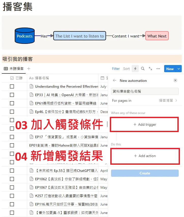 01 資料庫自動化（Database automations）｜※ 舉例說明：資料庫自動化｜#2