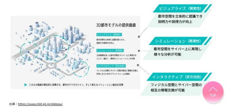 圖片來源：四日市市官網