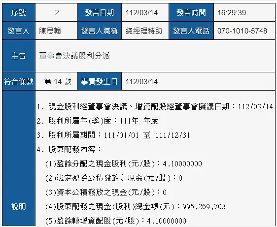 資料來源：公開資訊觀測站