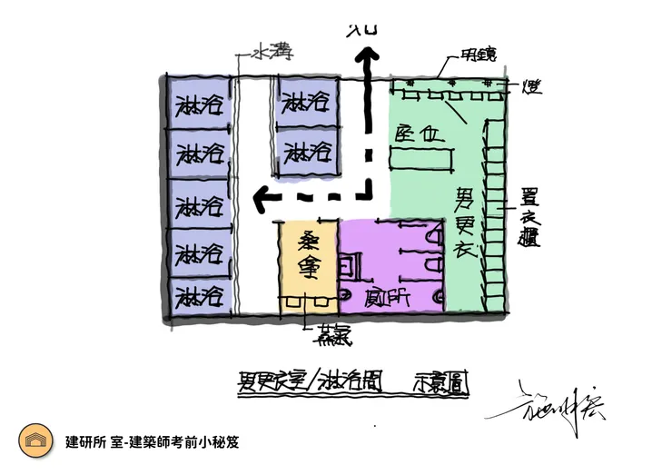 淋浴間/更衣室 示意圖