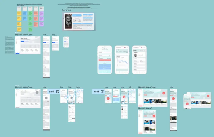 另一份專題進入Social Good專題，簡易截圖Figma部分畫面分享給大家