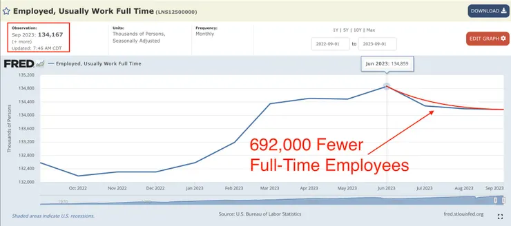圖片來源：Joseph Brown/X(Twitter)