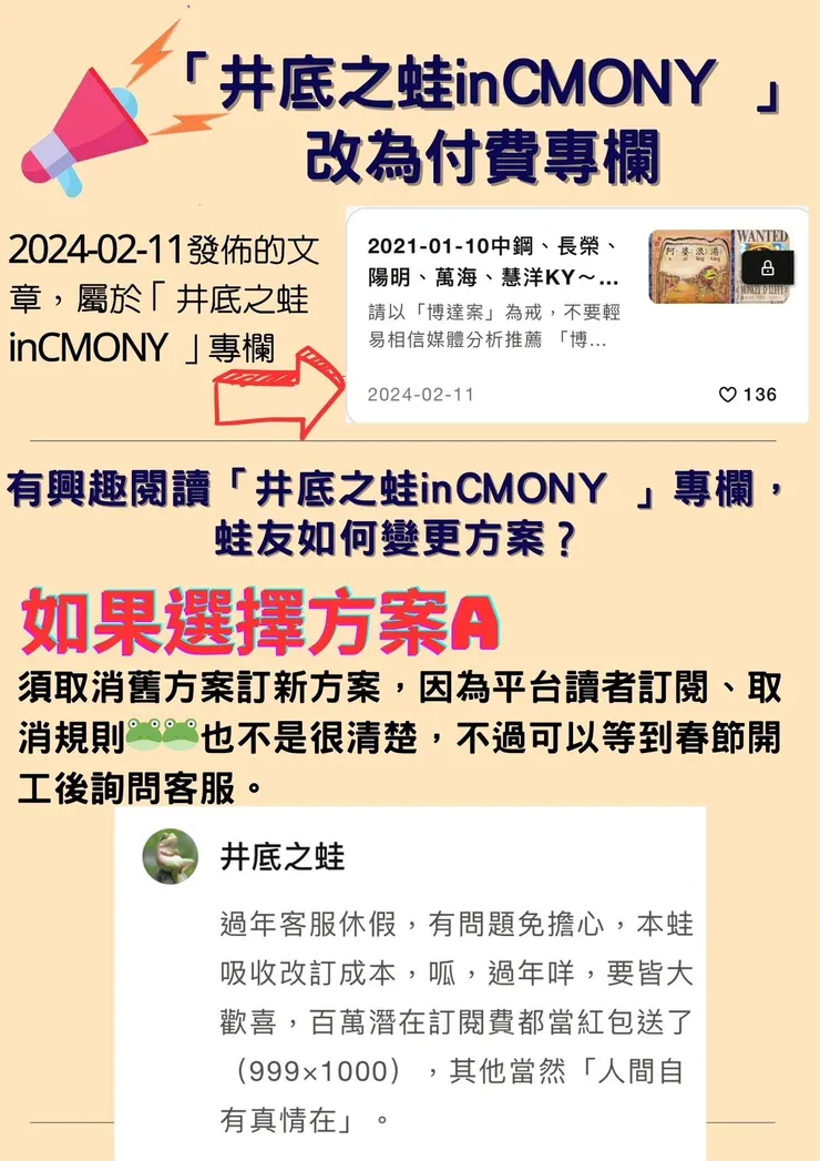 vocus｜新世代的創作平台