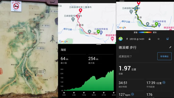單程不用2公里