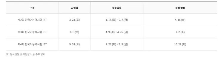 最新2024年韓檢電腦考試日期（取自官方網站）