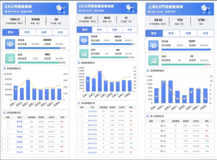 FineReport的月報表模板