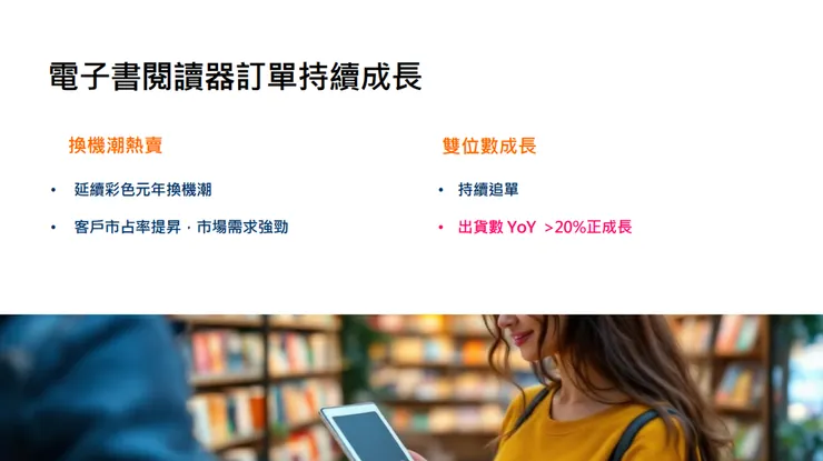 (圖片來源: 20250521法說)