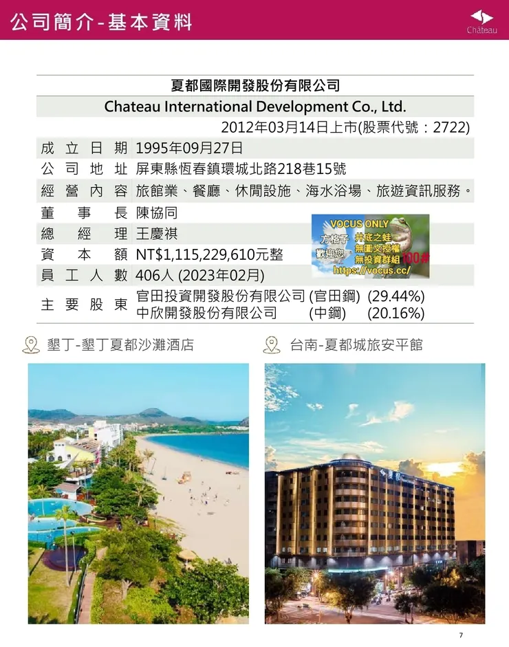 vocus｜新世代的創作平台