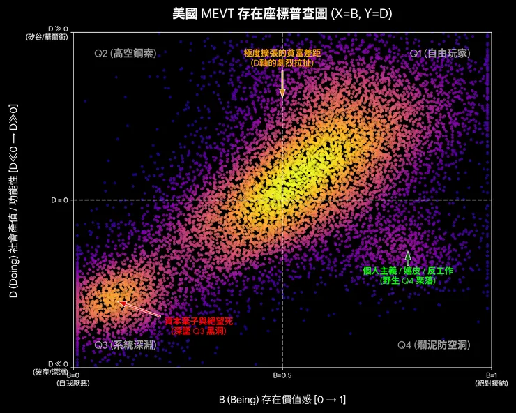 美國