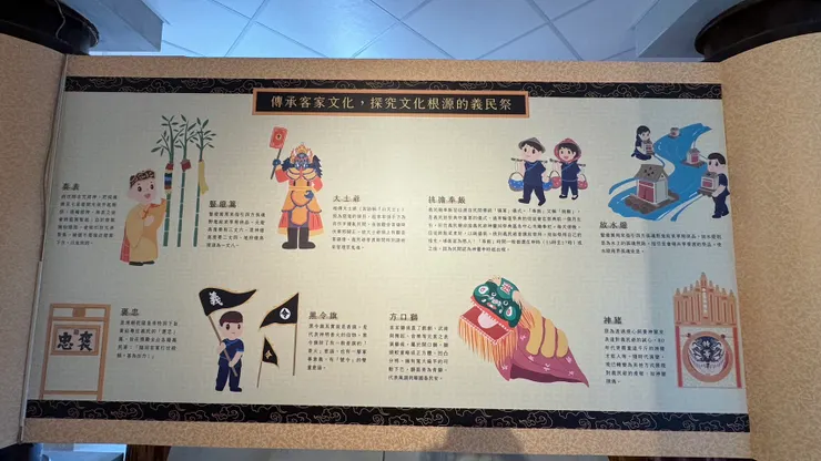 展區三：客家獨有節慶 義民祭