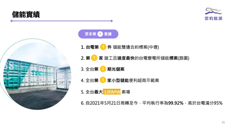 台普威儲能實績(資料來源:雲豹能源業績發表會)