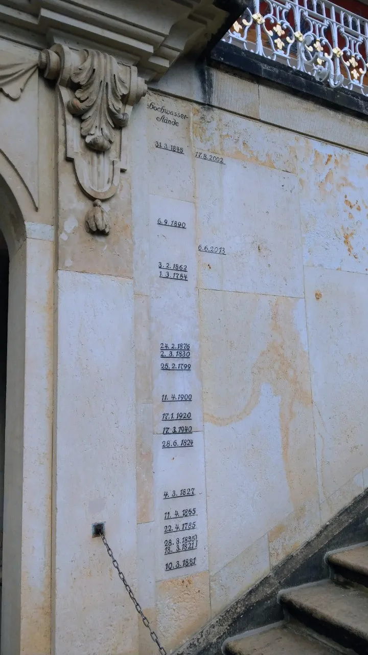 最上面寫著2002.8.17河水的高度