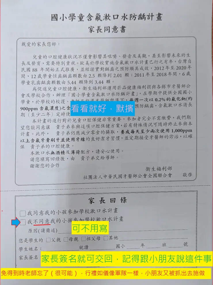 這是含氟漱口水的同意單子