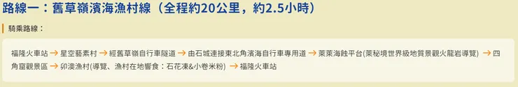 路線一：舊草嶺濱海漁村線（全程約20公里，約2.5小時）