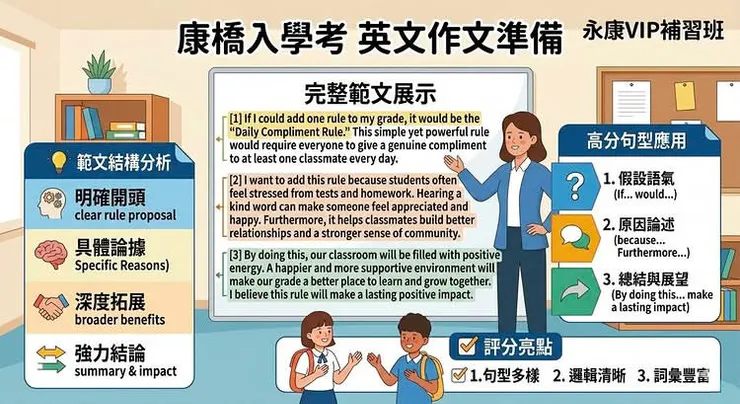 永康vip康橋補習班（永康vip補習班）