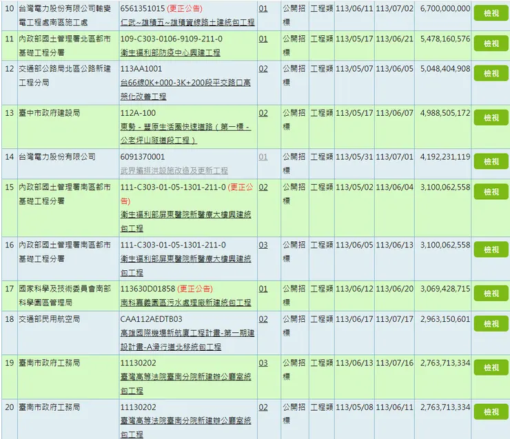 政府電子採購網