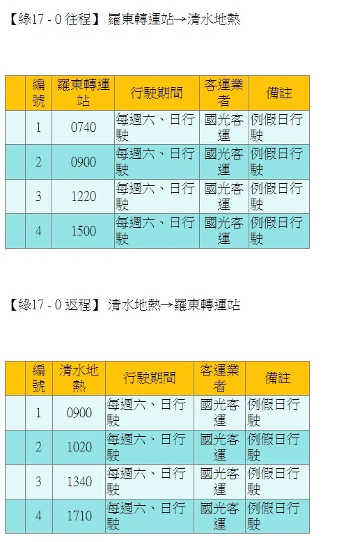 參考國光客運綠17截圖