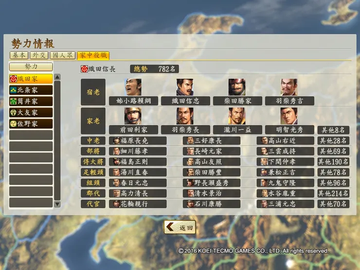 7宿老姊小路賴綱