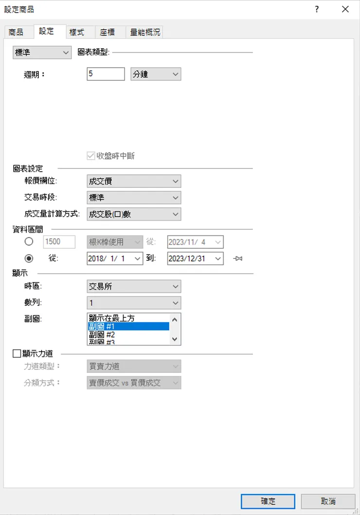 將2023年的資料加入
