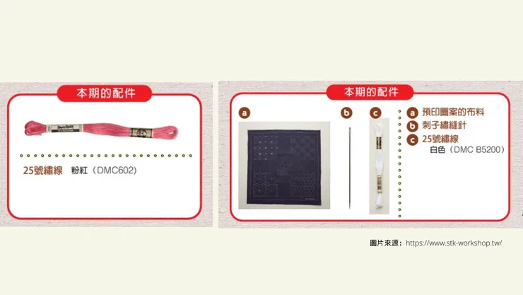 第9期 配件材料