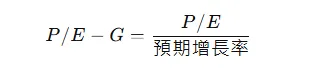 本益比分析