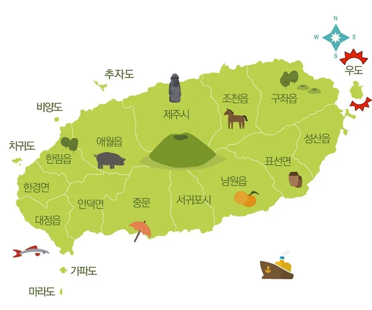 牛島位於濟州島東北角，就像是縮小版濟州島