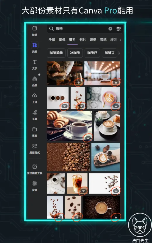 法鬥先生 Canva Pro 素材庫 示意圖