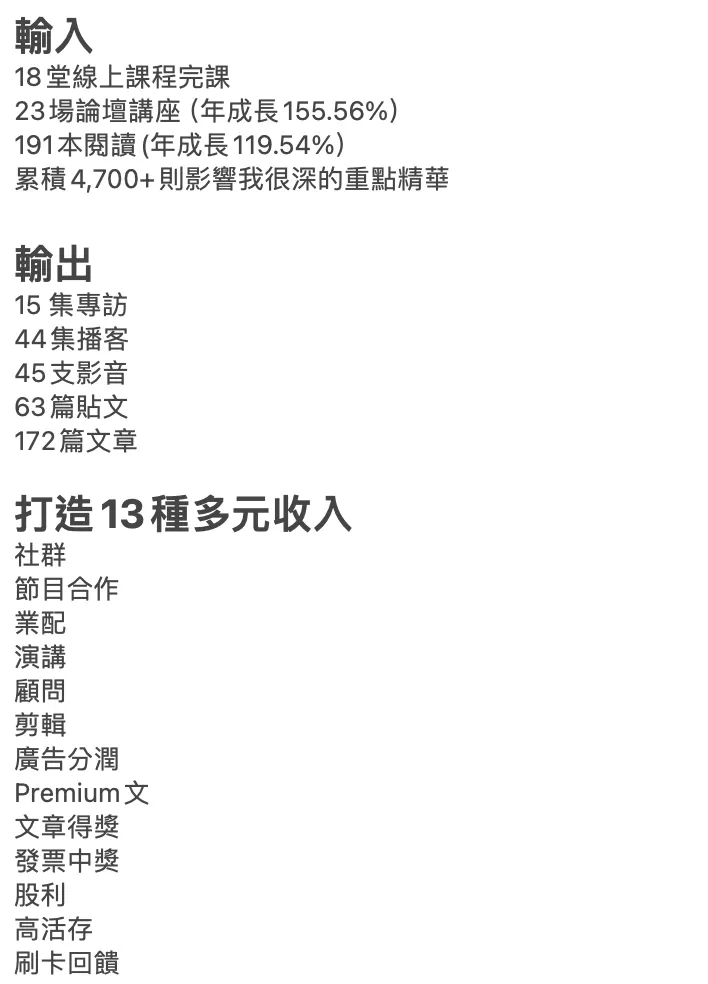 vocus｜新世代的創作平台