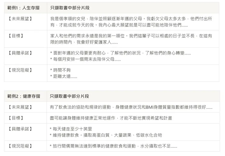 來源：書籍《把想要的人生找回來》