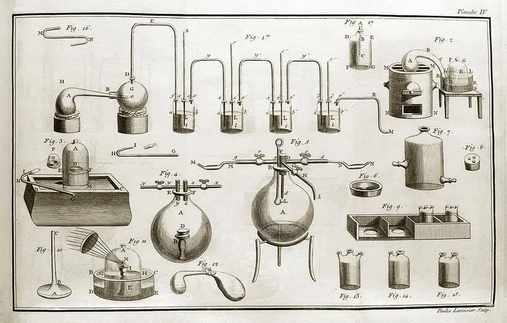 破著小姐畫的各種化學儀器