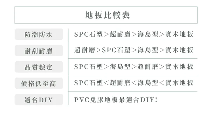 高雄軟裝推薦.高雄軟裝設計推薦.高雄軟裝設計.高雄軟裝