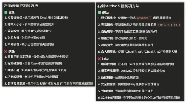 進階方式的優缺點