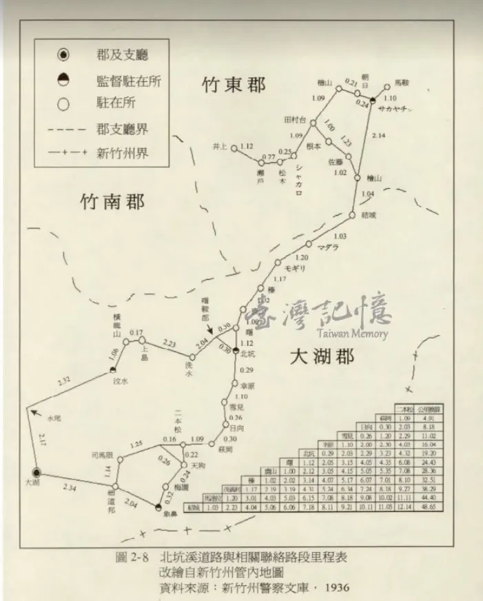 日治時期的駐在所除了警手外也提供登山的人住宿使用,不過收費不一, 每2-4公里都有駐在所可以留宿, 上大霸下山後繞到上島山可以到泰安温泉泡湯,這行程真的很西呀哇say內~~~