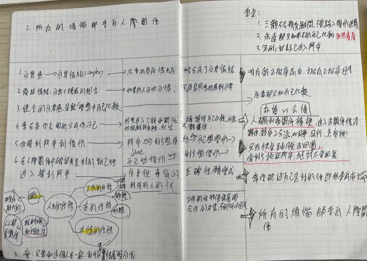 字真的有夠醜!!!!!!!:P