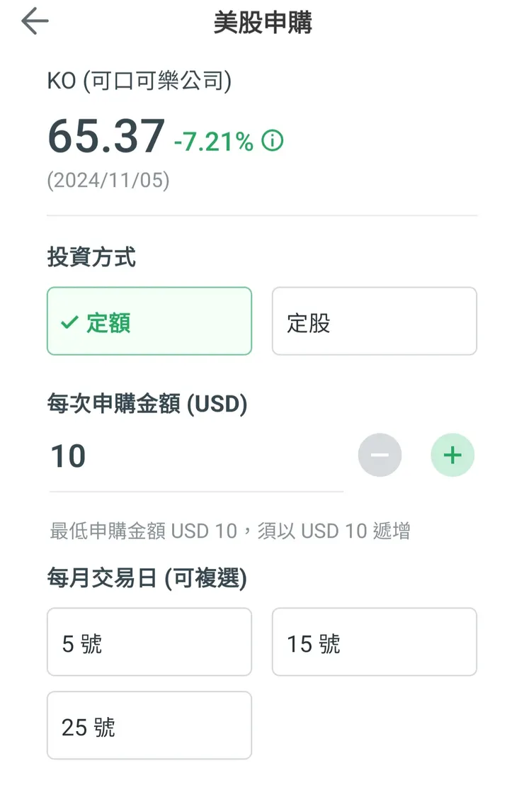 上圖為示意圖，不代表任何投資建議