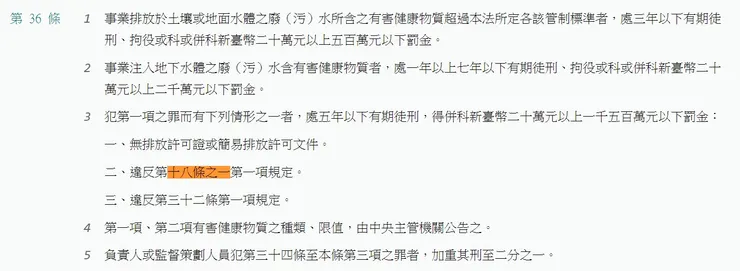 來源 全國法規資料庫
