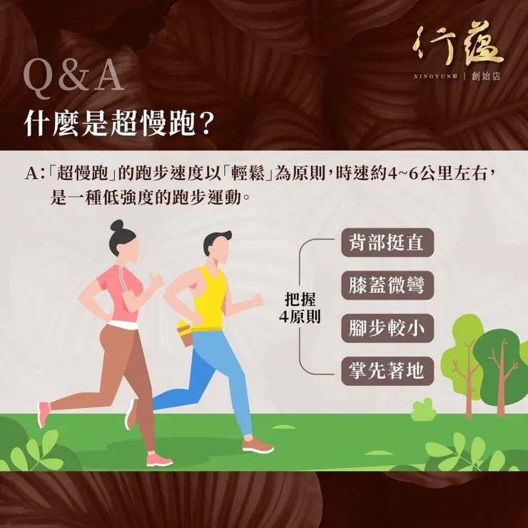 行蘊QA｜什麼是超慢跑