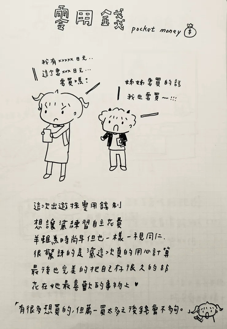 努力思考零用錢該怎麼花（只有鯊）