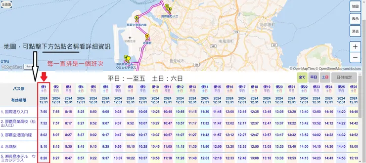 時刻表閱讀方式。