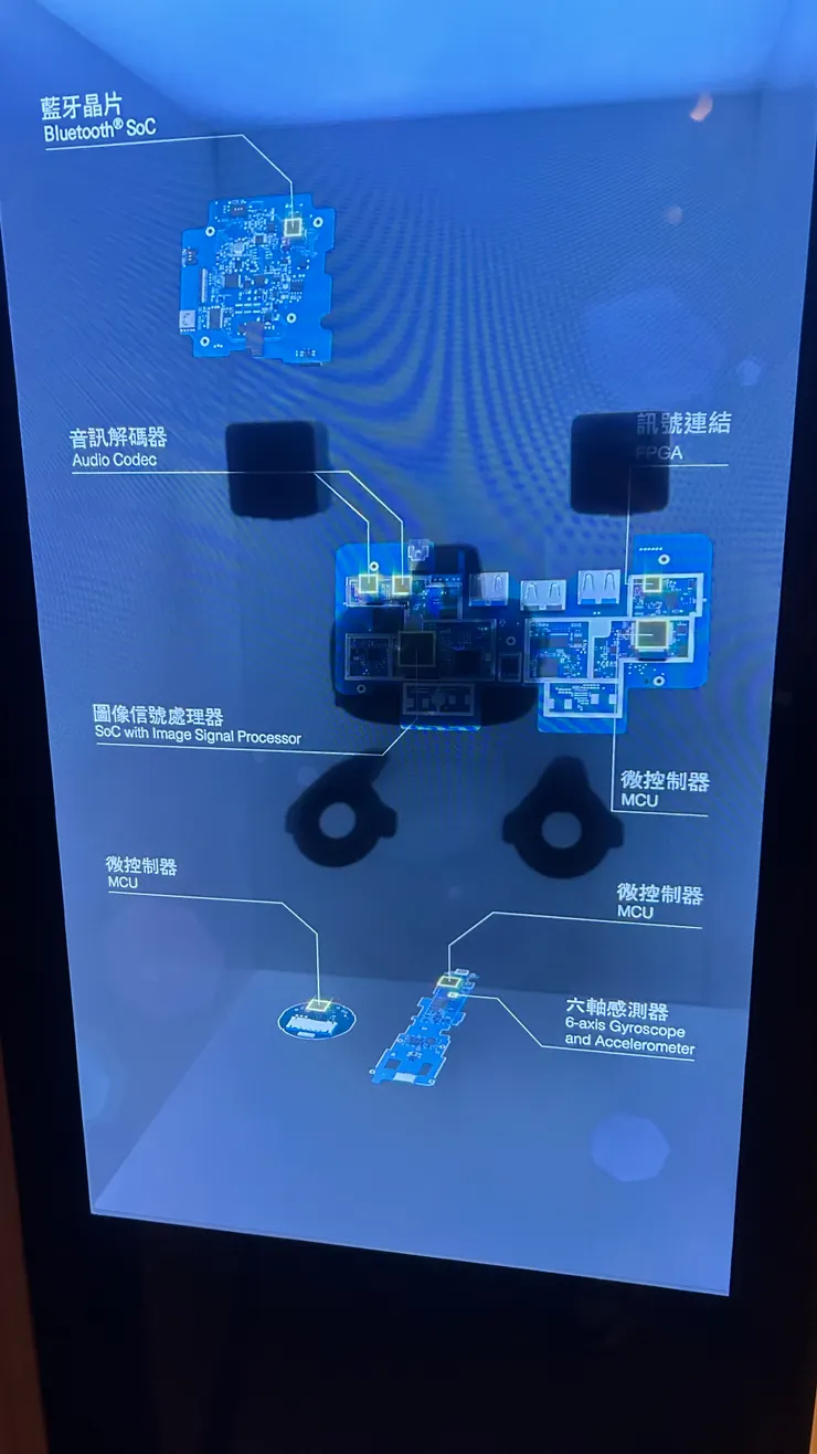 智慧眼鏡結構圖