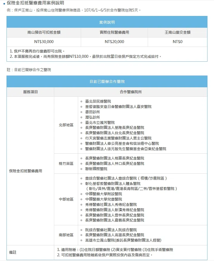 南山人壽:保險金扣抵醫療費服務