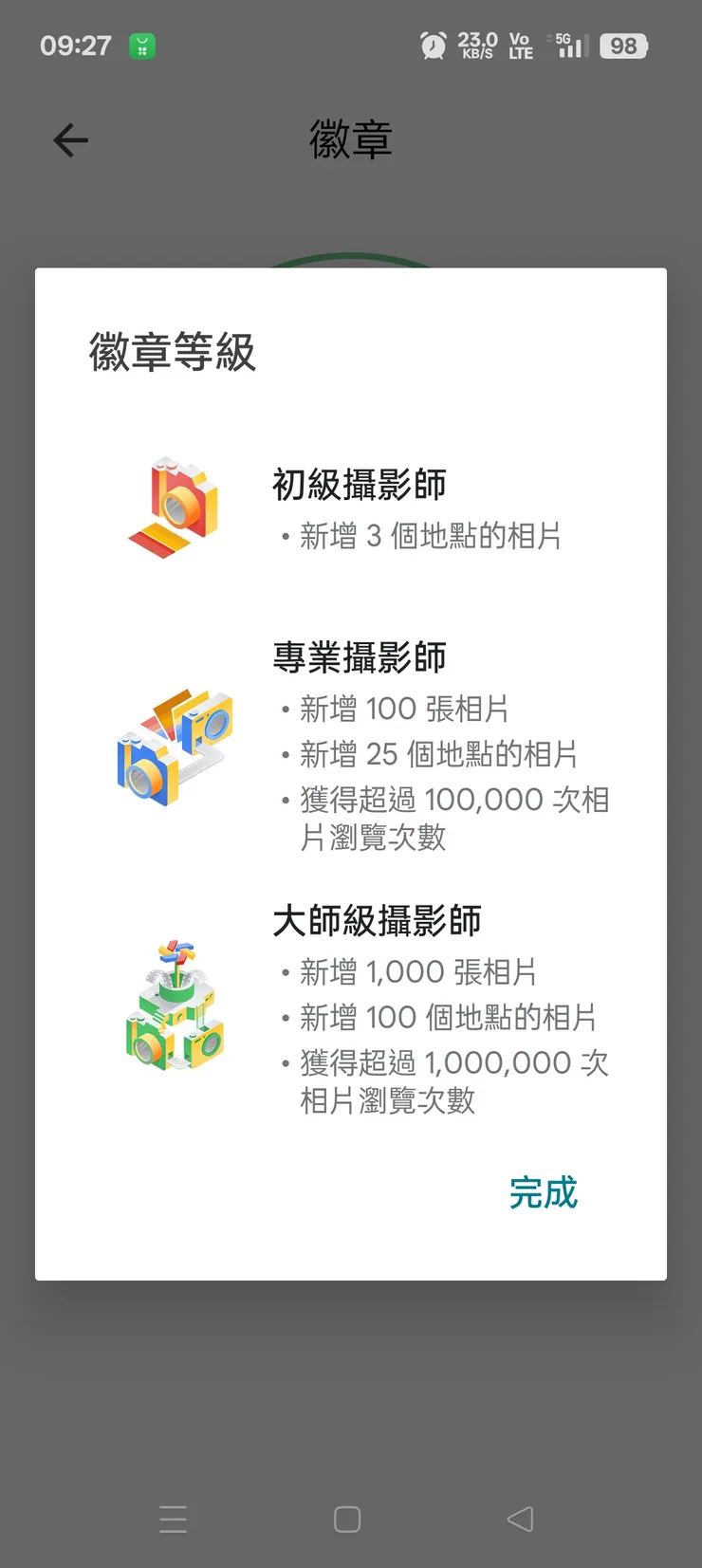 2022年達標的，那個時候！就是頭被門縫夾到…認為甜頭都是可以複製的！