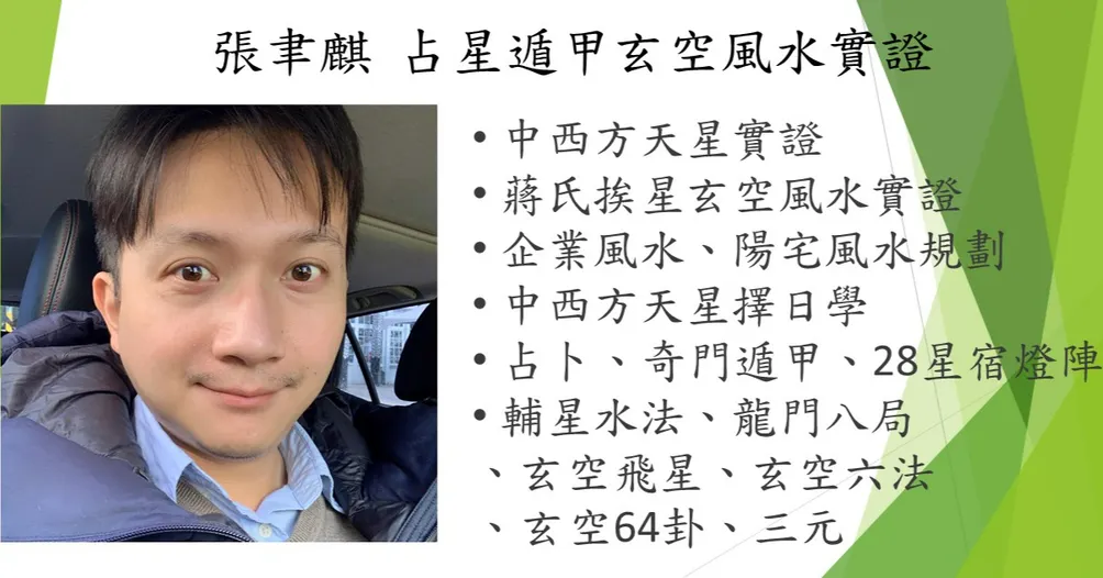 張聿麒 LiWilliam的沙龍