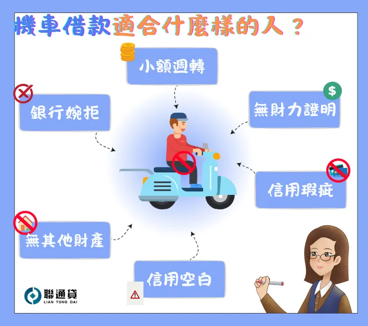 機車借款免留車