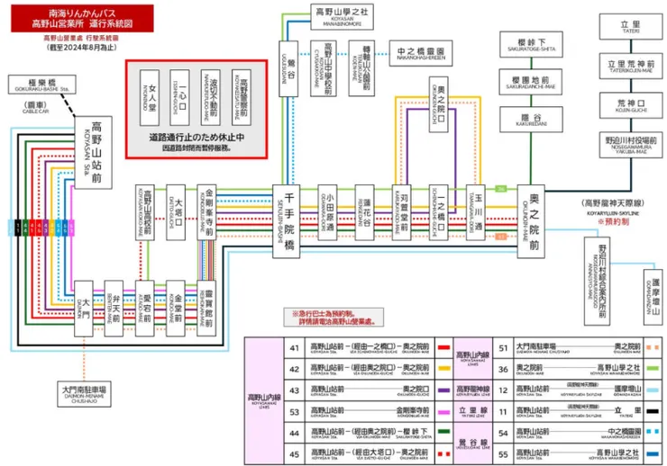 南海林間巴士路線圖