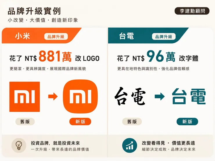 台電設計
