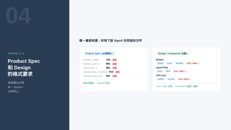 Phase 2 Product Definition 唯一真相來源文件設計