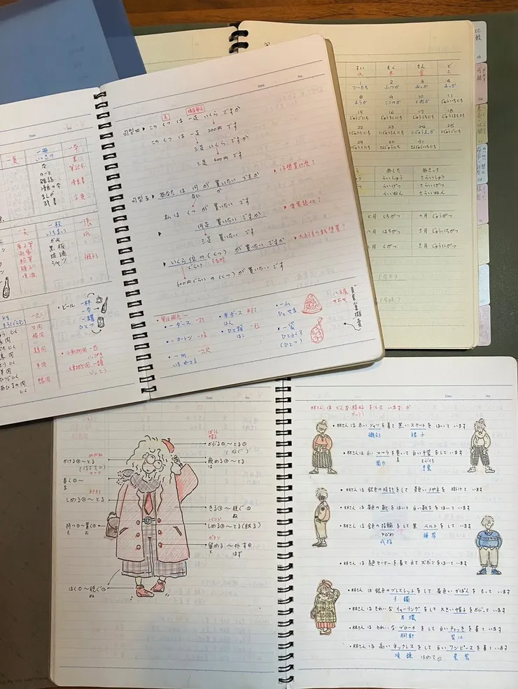 在臺大語言中心學習日文時的筆記