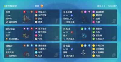 組隊筆記－騎拉帝納 (3)